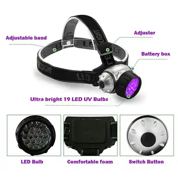 395nm UV LED Far Ultraviolete Violet Faruri Lanterna Vanatoare Camping Lanterna de Cap Lampa de Lumina pentru Căutarea de Pescuit