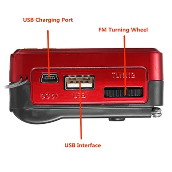 Portabil Mini FM/FM/AM/SW Radio Difuzor Dual Antena Music Player Card TF U-Disc Reader Cu 18650 Baterie Reîncărcabilă
