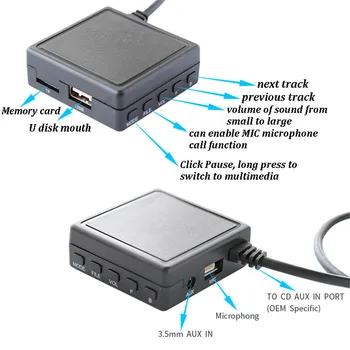 Masina de 3,5 MM AUX USB TF Muzica Adaptor pentru Mini Intrare ISO 6pini pentru Renault Stereo