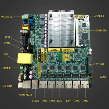 Fără ventilator 6 lan mini pc board intel 3865U opțiune i7 7500U Procesor placa de baza pfsense firewall aparat cu 2*USB3.0 placa de baza