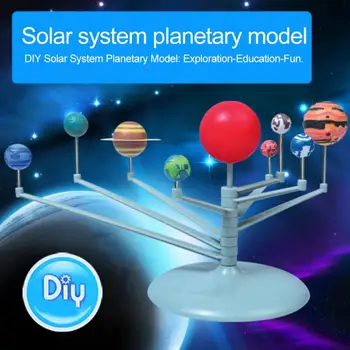 Copii De Învățământ Diy Nouă Planete Din Sistemul Solar Planetariu Pictura Copii Cadou De Educație Timpurie Pentru Copii Cadouri