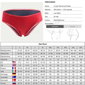 Menstrual Chilotei Pentru Femei Etanșe Lenjerie De Modă De Culoare Solidă Chiloți Sexy Perioada Lenjerie Noua Dropshipping Recomanda