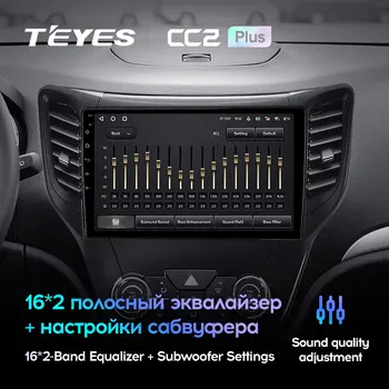 TEYES CC2L CC2 Plus Pentru Changan CS35 2013 - 2017 Radio Auto Multimedia Player Video de Navigare GPS pe Android Nu 2din 2 din dvd