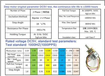 DC 5V 12V GM12-15BY 2 faza Monitor PTZ pas de viteze motor CW CCW exacte pas spacing,pământuri Rare magnetic puternic motor