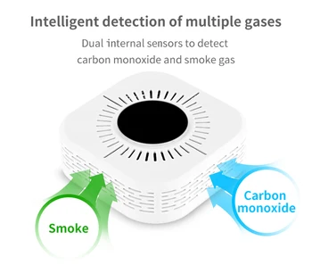 360° Detector de Fum & Monoxid de Carbon, Senzori de 2 in 1 cu Baterii CO Alarmă cu Lumină Intermitentă de Avertizare acustică