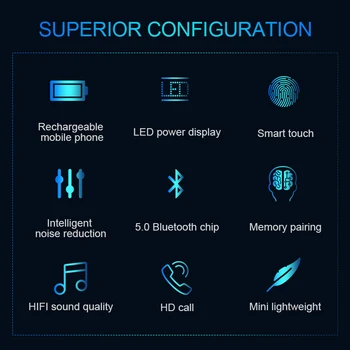 4in1 Boxe Bluetooth Stereo Bass TWS Adevărat fără Fir Bluetooth În ureche Căști Intraauriculare Sport Cască LED Display Telefoane MICROFON
