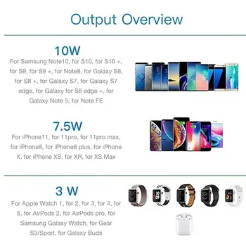 5 În 1 10W Rapid fără Fir Încărcător Stație de Andocare Pentru IPhone 11 XR XS Max 8 Pentru Apple Watch 2 3 4 5 Pentru AirPods 2 Pro Pentru Samsung