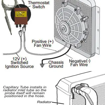 Masina universala Motocicleta Controler de Temperatura Termostat Capilar de Răcire Radiator Ventilator Comutator de Control TS-120SR