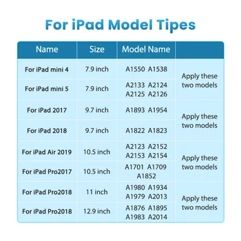 Nillkin Piele PU Caz Inteligent Stand pentru iPad Air 4 caz de Aer /2019/ Pro 10.5 2017/Mini 2019/Mini 4/Pro 11 2018/Pro 12.9 (2018)