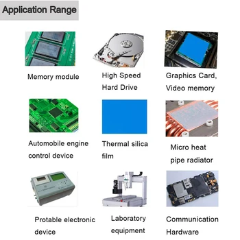 3Pcs Gdstime 100x100x1mm 100x100x2mm Verde Roz Albastru Alb CPU Thermal Pad Radiator de Răcire Conductoare Silicon Pad Poate