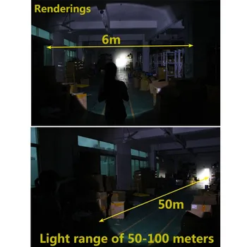8000 de lumeni Arma Lumina XML T6 LED-uri 110mm obiectiv Reîncărcabilă Pistol de lumină Lanterna Tactice de Vânătoare Mount USB+Line+Mount Trepied