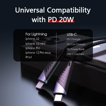 FLOVEME USB C Cablu PD20W pentru iPhone 12 Pro PD18W Încărcare Rapidă pentru iPhone11 X XR 8 Plus de Tip C, Incarcator pentru MacBook iPad