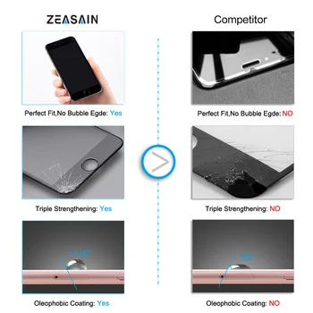 2 Ambalaj Original ZEASAIN Ecran Protector Pentru OnePlus 6 Plus 6 OnePlus6 1+6 Full Capac Sticla 2.5 D Real 9H Film de Sticlă