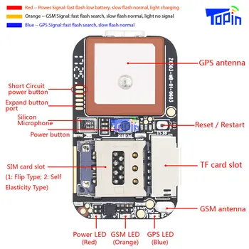 Noi ZX303 PCBA GPS Tracker GSM GPS Wifi LBS Localizare Alarma SOS Web APP de Urmărire TF Card Înregistrator de Voce, SMS-uri de Coordonate Sistem Dual