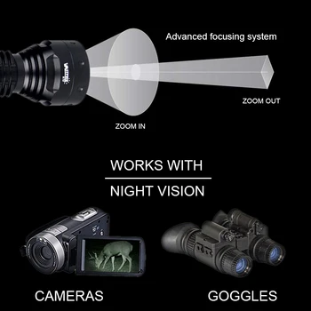 Tactic 850nm IR Viziune de Noapte iluminator 800 de Metri 70mm Obiectiv cu Zoom Infrarosu de Vânătoare Prădător Lumina Coyote Porc Varmint Lanterna