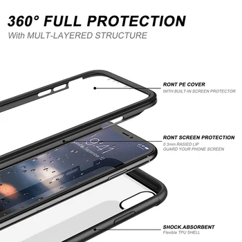 Lux Greu de Caz Pentru iPhone 11 pro XS Max de caz cu ecran protector PC TPU Silicon 360 de protecție shpock caz Capa Funda Acoperi