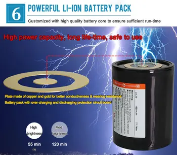ARCHON 18650 Li-ion Baterie Pack 22.2 v 3500mAh 6* 18650 Li-ion Aluat