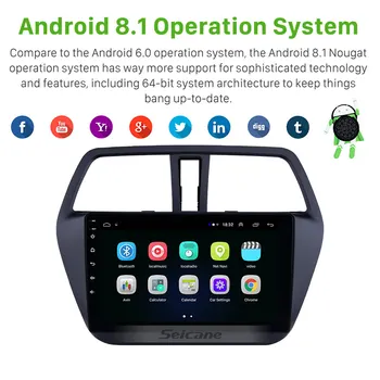 Seicane Android 9.1 9 Inch 4-core Radio Auto HD cu Touchscreen, wifi, GPS, Player Multimedia Pentru Suzuki S-Cross SX4 2016 2017