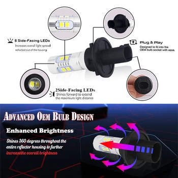 Erori Xenon Alb PH24W PHC24WY 10-SMD LED-uri de Backup Inversă Becuri Pentru Cadillac SRX Ford Taurus Chevrolet Camaro etc