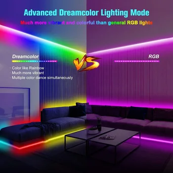 SMD5050 5M 10M RGB LED Strip Lumina Dreamcolor Culoare Schimbătoare Flexibil 12V LED Lumini de Banda 21keys Controler de la Distanță pentru Dormitor