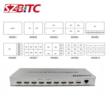 SZBITC 4K 8x1 HDMI Multi-viewer HDMI Switcher 8 în 1 fără Sudură Multiviewer Comutator IR Ecran Separator Converter Romote Control