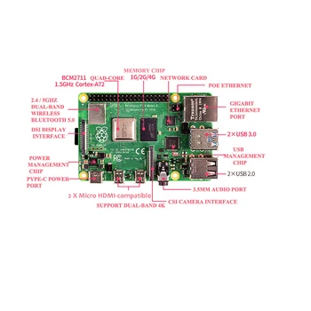 Original Raspberry Pi 4 Model Kit B + carcasă din Aluminiu + radiator + 3A Comutatorul Power + compatibil HDMI Opțiunea de 64 de 32GB |Card Reader