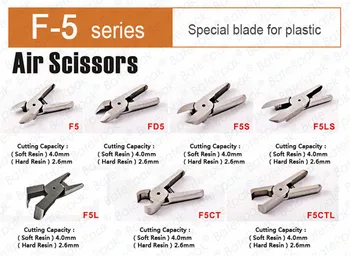 BateRpak sârmă de mașini de tăiere cuțit,F5CT părți a FUMA serie foarfeci Pneumatice/Pneumatice, foarfece,clești de Prindere cuțit 1buc