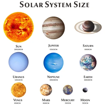 10 Buc Planetă a Sistemului Solar Fluorescente Autocolante de Perete Univers Planeta Galaxy Camera Copiilor Dormitor Luminos Autocolante de Perete Dec