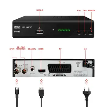 De înaltă Calitate set top box DVB-T2 H. 265 HD Receiver Digital Terestru de TELEVIZIUNE Receptor radio DVB T2 Tuner schimb digitale tvbox