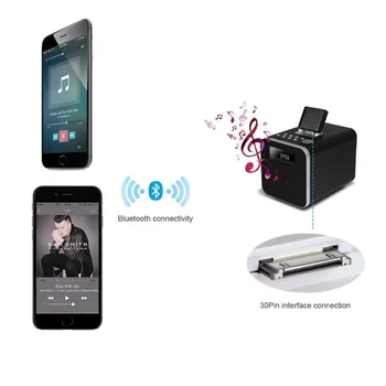 Mini 30Pin Bluetooth 5.0 A2DP Muzica Receptor Wireless Audio Stereo 30 Pini Adaptor Pentru Bose Sounddock Seria a II-Difuzor Portabil