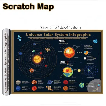 1BUC Deluxe Șterge Zero Hartă Mari de Aur Racla Harta Cosmic, Sistemul Solar Harta Științe Geologice de Predare Aparat Stubb Miza