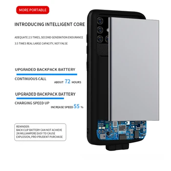 5000 Mah Pentru Samsung Galaxy A51 Baterie Caz Moale Înapoi Clip Incarcator Power Bank Pentru Samsung Galaxy A51 Baterie Caz