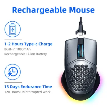 Machenike M8 Mouse de Gaming Wireless RGB Mouse-ul Ergonomic 85g Laptop Soareci Modul Dual Mouse de Calculator PMW3335 16000DPI Programabile