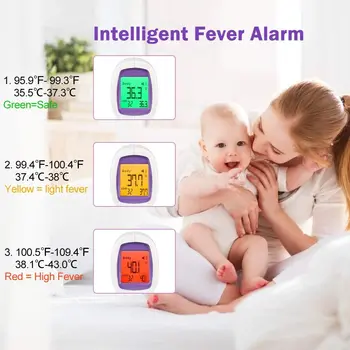 Non-contact cu Infraroșu Corpului Termometru pentru Adulti, Copii 3 Color cu iluminare din spate Ecran Lcd Digital cu Laser Frunte Instrument de Temperatură