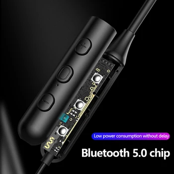 Wireless Căști Bluetooth de reducere a zgomotului de Înaltă Calitate, setul cu Cască Stereo Bluetooth 5.0 Sport Cască Pentru telefon Xiaomi