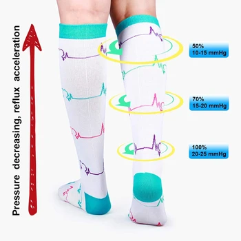 Ciorapii medicinali Varice Bărbați Femei Sport Funcționare Șosete Genunchi Ridicat 20-30mmgh Călătorie Asistente medicale Ciorapi compresivi