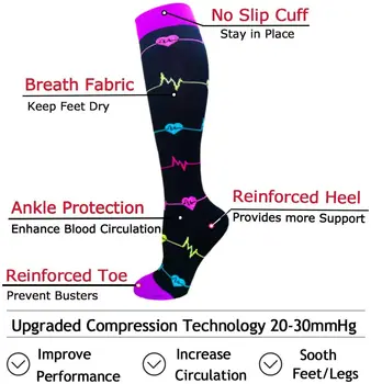 Ciorapii medicinali Varice Bărbați Femei Sport Funcționare Șosete Genunchi Ridicat 20-30mmgh Călătorie Asistente medicale Ciorapi compresivi