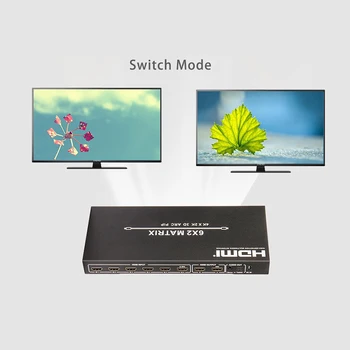 HDMI Matrix 6x2 Comutatorul Divizor de 6 la 2 Optic SPDIF + 3.5 mm jack Audio Extractor HDMI Switcher